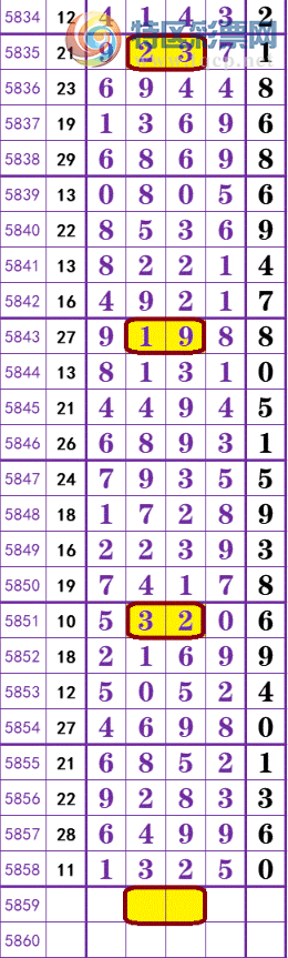 🌪彩神官方版下载🤘｜探索彩神官方版：开启你的好运之门