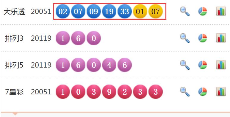 2024年今晚开奖结果查询,揭秘数字背后的幸运时刻✅✅✅看今天开奖结果 2024年今晚开奖结果查询,揭秘数字背后的幸运时刻✅✅✅看今天开奖结果