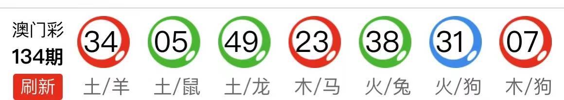 2023澳门六今晚开奖结果,梦想与现实的交织✅✅✅2023澳门六今晚开奖结果出来86期新澳资料 2023澳门六今晚开奖结果,梦想与现实的交织✅✅✅2023澳门六今晚开奖结果出来86期新澳资料