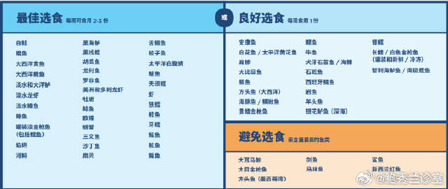 水果奶奶的免费大全资料,解锁健康与美味的双重密码✅✅✅水果奶奶奶正版资料 水果奶奶的免费大全资料,解锁健康与美味的双重密码✅✅✅水果奶奶奶正版资料