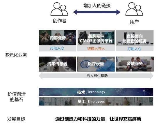 探索BBin公司的创新之旅，从技术革新到用户体验的全面升级✅✅✅bbin平台是哪里的